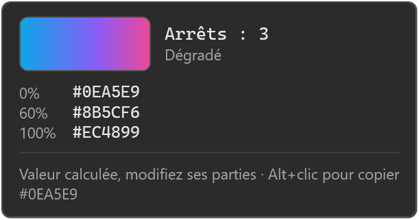 Carte de couleur d’un dégradé CSS