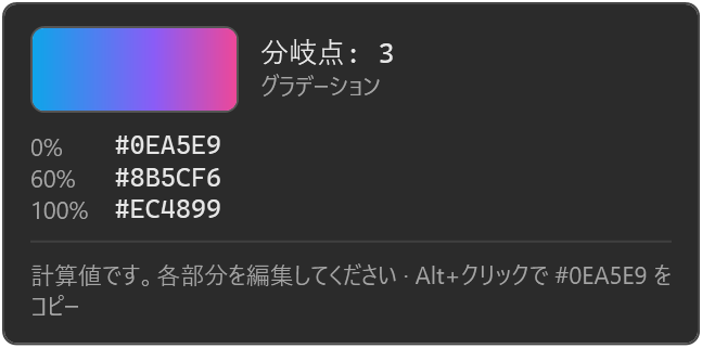 CSS グラデーションのカラー カード