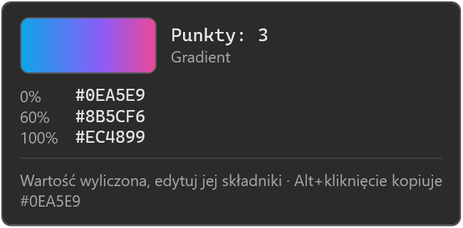 Karta koloru dla gradientu CSS