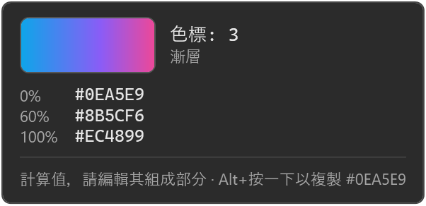 CSS 漸層的色彩卡片