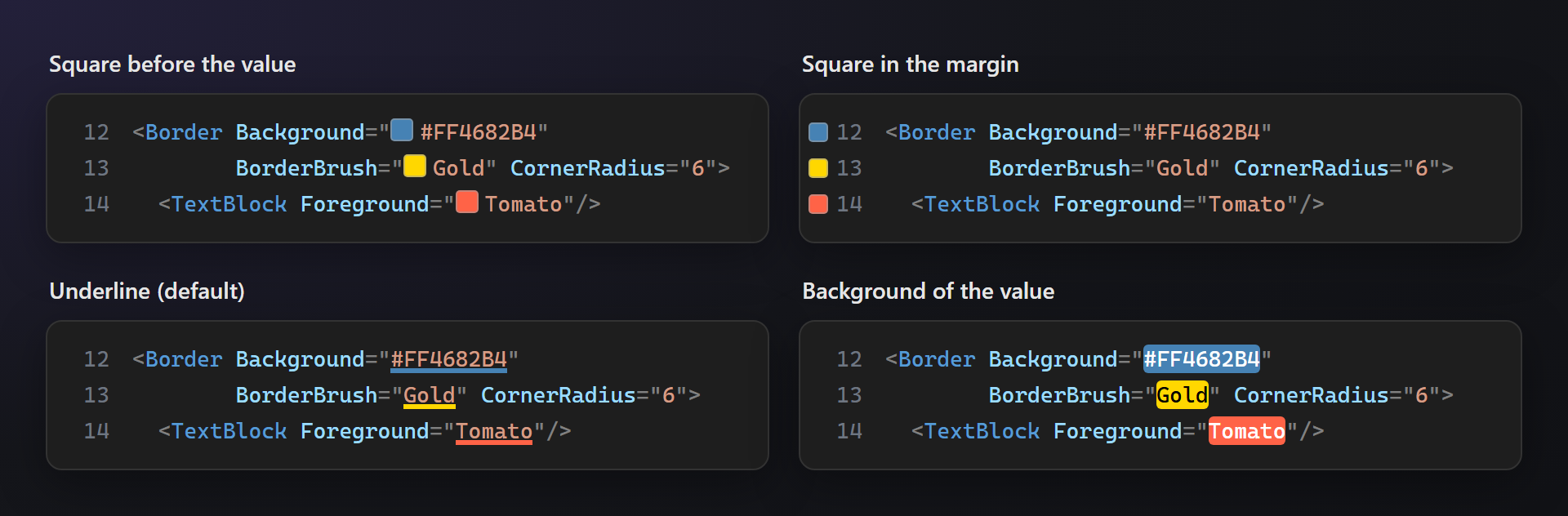 Display modes